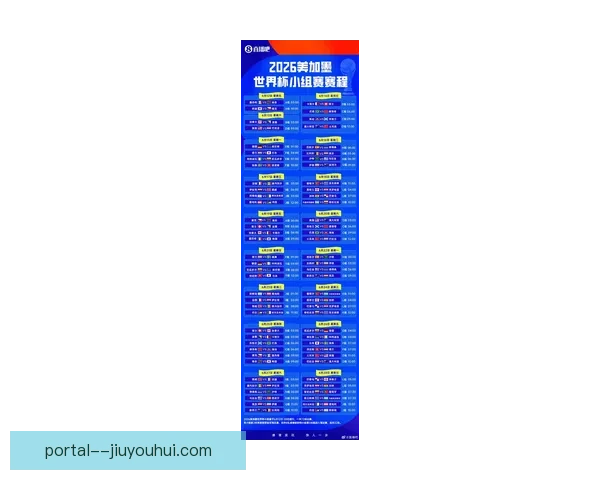 2026 年世界杯扩军至四十八支球队赛程增加至一百零四场全解析